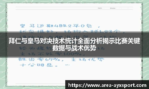 拜仁与皇马对决技术统计全面分析揭示比赛关键数据与战术优势